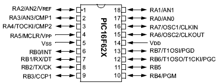 Pic16F628 Pin Diyagram